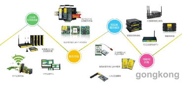 四信双馆闪耀6.18 信息系统集成服务的创新典范