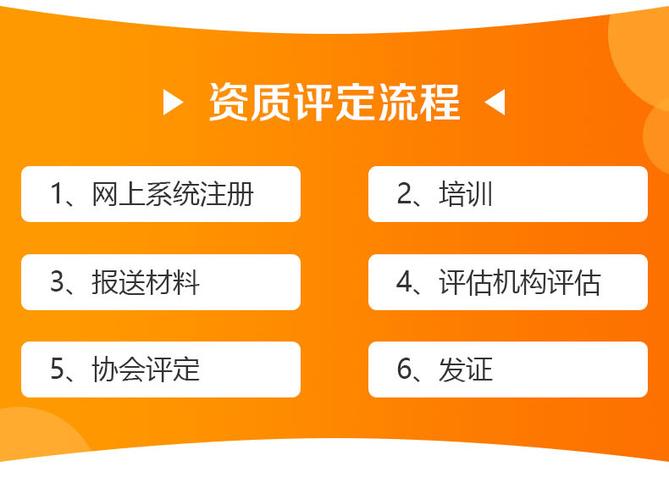 系统集成资质与安防资质 企业发展的双翼